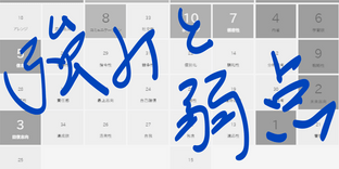 10年間変わらない強み 書籍:Strength Finder